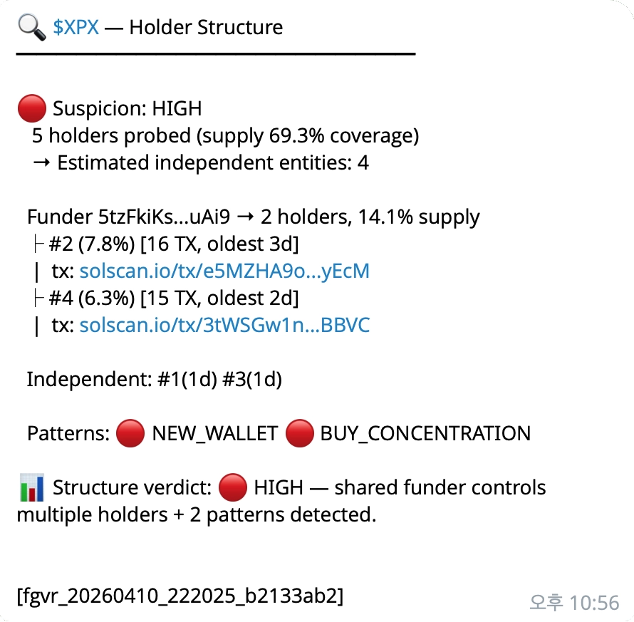 Structure card after pasting a CA